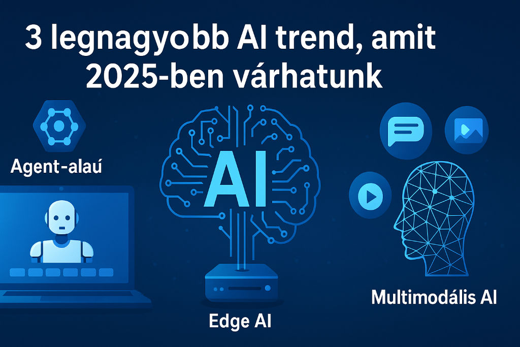Ai trendek 2025